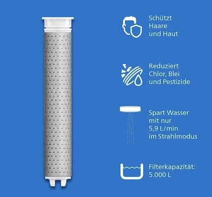 🚿 Philips Water Duschkopf mit 5,9 l/Min & Filter für 22,99€ (statt 27€)