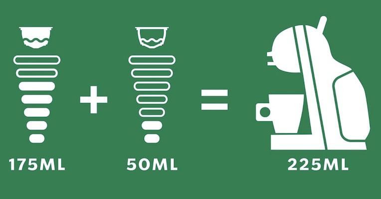 72x Latte Macchiato by Nescafé Dolce Gusto Kaffeekapseln für 28,30€ (statt 35€) 72x Latte Macchiato by Nescafé Dolce Gusto Kaffeekapseln für 28,30€ (statt 35€)