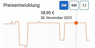 ☕ 5 x 16er Pack Senseo Pads Cappuccino ab 26,59€ (statt 39€)