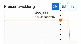 😋 Burnhard Gas Pizzaofen Fat Tony 🍕 mit 450°C für 399,20€ (statt 499€)