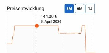 🪒 Braun Series 6 Elektrorasierer mit Präzisionstrimmer-Aufsatz für 94,99€ (statt 144€) 🪒 Braun Series 6 Elektrorasierer mit Präzisionstrimmer Aufsatz für 94,99€ (statt 144€)