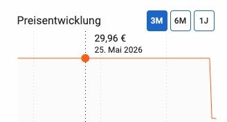 🍻 24x Corona Cero 0,0% Alkoholfrei Premium Lager für 21,99€ (statt 29€)
