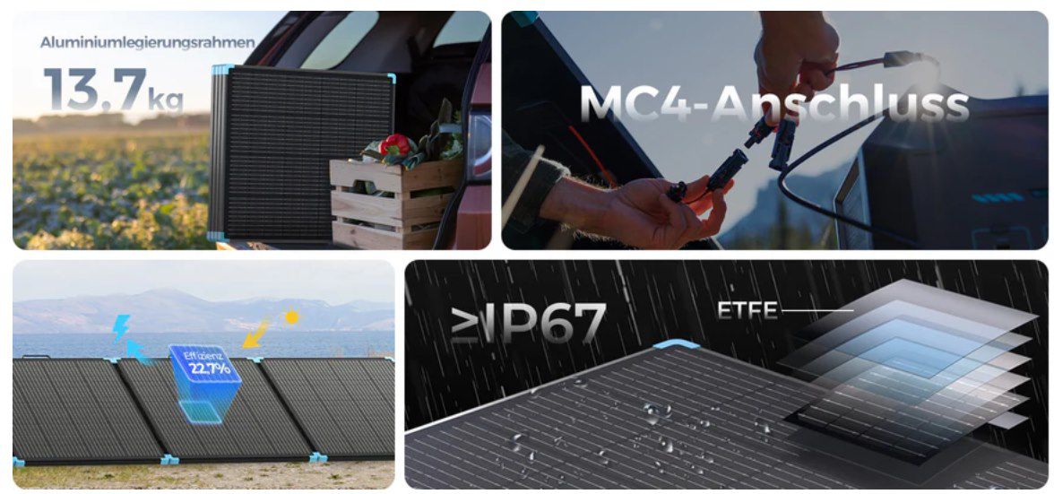 🔋 Renogy Backup System mit 400W Solarpanel + 200Ah PRO Lithium Akku + 2000W Wechselrichter für 999€ (statt 1.300€)