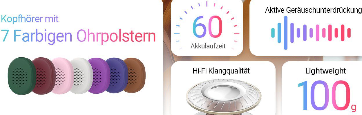 🎧 ACEFAST H7 Over Ear Kopfhörer mit ANC für 19,59€ (statt 57€)