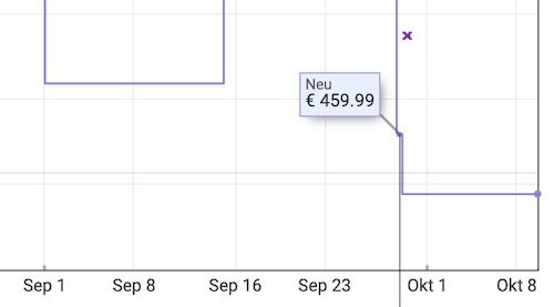 🧹 Tineco Floor ONE Switch S7 Nass Trockensauger für 369,99€ (statt 460€)