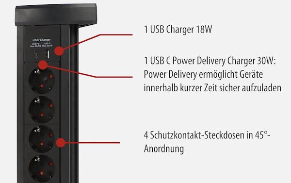 🔌 Brennenstuhl Premium Steckdosenleiste 4 Fach mit USB für 26,99€ (statt 38€)