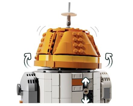 🤖 LEGO Star Wars   Astromech Droide Chopper (C1 10P) (75416) für 60,99€ (statt 80€)
