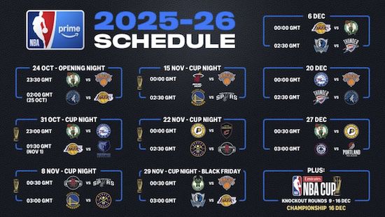 🏀 NBA Spiele bei Prime Video live verfolgen   auch 30 Tage kostenlos testen