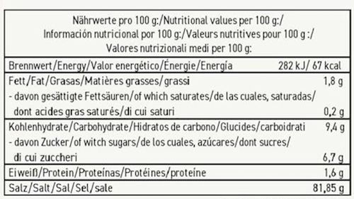 🍟 2kg Fuchs Pommes Frites Würzsalz ab 6,54€ (statt 10€)