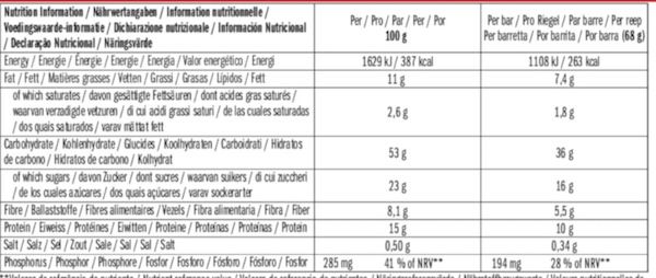 🍫 12x CLIF BAR Chocolate Almond Fudge Energieriegel ab 17,68€ (statt 23€)