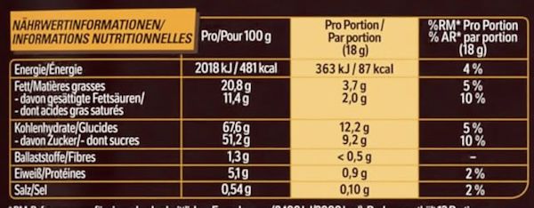 🍫 13er Pack Lion Mini Schokoriegel für 2,99€ (statt 4,49€) - Prime 🍫 13er Pack Lion Mini Schokoriegel für 2,99€ (statt 4,49€)   Prime