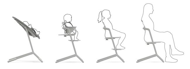 👶 Cybex Gold Lemo Hochstuhl (mitwachsend) mit viel Zubehör für 254,80€ (statt 349€) 👶 Cybex Gold Lemo Hochstuhl (mitwachsend) mit viel Zubehör für 254,80€ (statt 349€)