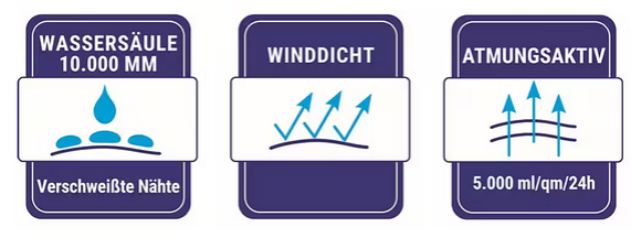 Blue Wave Henk Herren Funktionsjacke bis 6XL für 34,98€ (statt 95€) Blue Wave Henk Herren Funktionsjacke bis 6XL für 34,98€ (statt 95€)