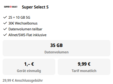 💥 Honor 400 (256 GB) für 1€ + o2 Allnet 35GB 5G für nur 9,99€ mtl. + 30€ Bonus