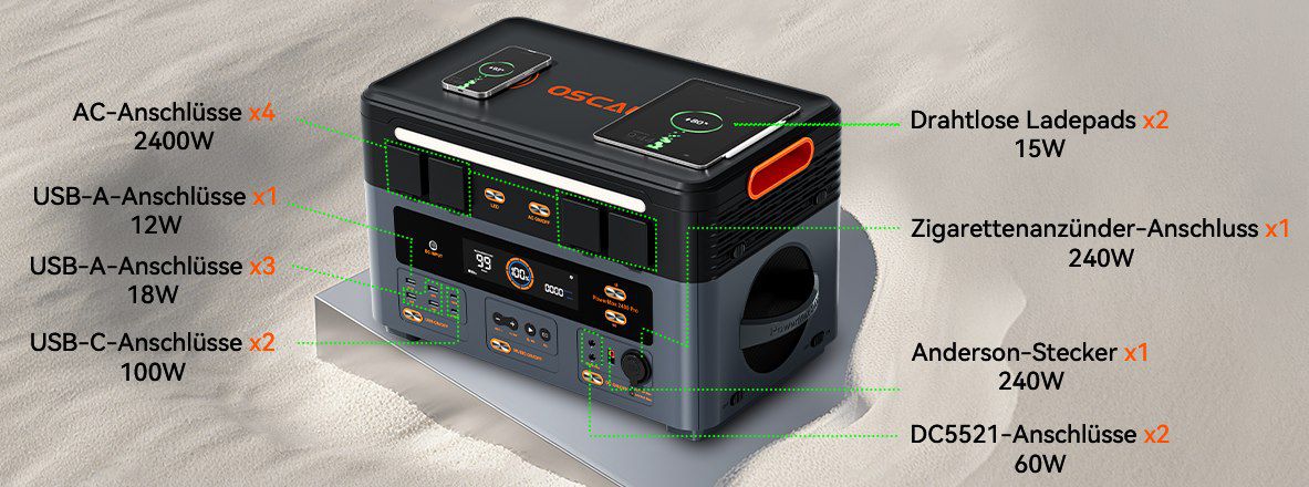 🔋 Oscal PowerMax 2400 Pro LiFePO4 Powerstation 2016Wh / 2400W für 810€ (statt 899€)