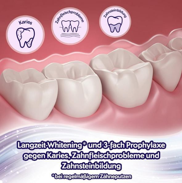 🦷 4er Pack Odol med3 Zahnpasta White & Shine, je 75ml ab 8,33€ (statt 10€)