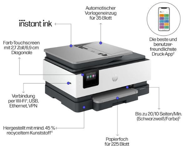 🖨️ HP OfficeJet Pro 8122e Multifunktionsdrucker für 89,25€ (statt 111€)