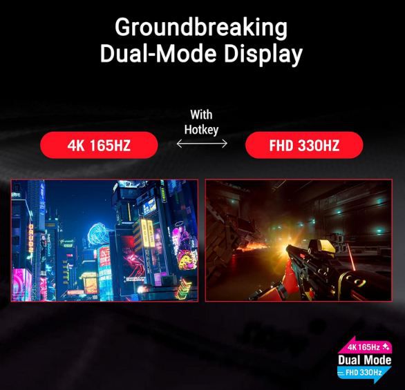 🖥️ ASUS XG32UCWG ROG Strix OLED 32 UHD Gaming Monitor für 785,99€ (statt 964€)