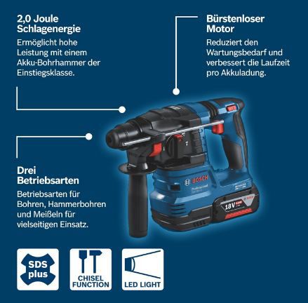 🧰 Bosch Professional GBH 18V 22 Akku Bohrhammer inkl. L BOXX für 158,99€ (statt 190€)