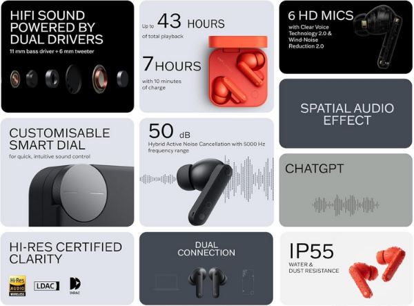 🎧 CMF by Nothing Buds Pro 2 Kabellose Ohrhörer mit Spatial Audio für 44,95€ (statt 58€)