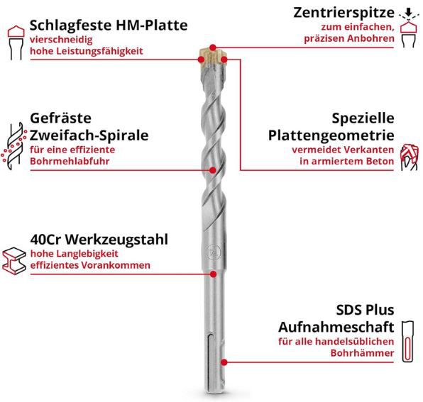 🪛 7 tlg. Original Einhell SDS Plus Hammerbohrer Set, 160mm für 14,99€ (statt 20€)
