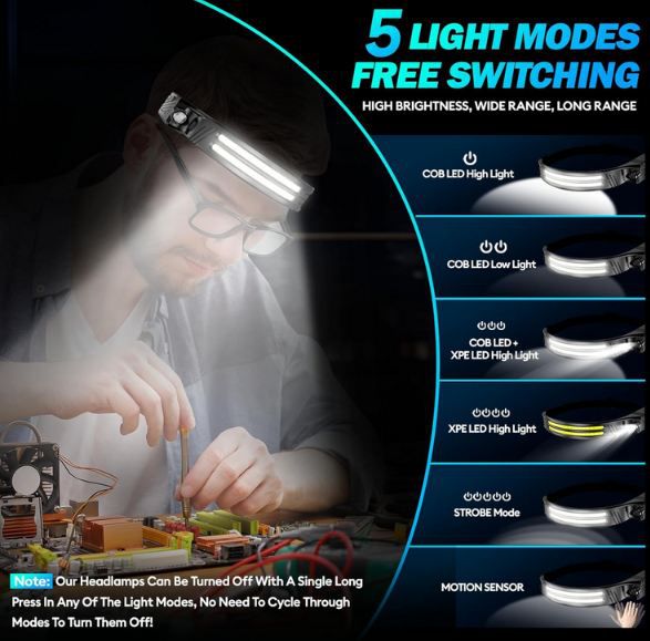 💡 2er Pack LED Stirnlampe LED mit Akku & 5 Betriebsmodi für 11,99€ (statt 20€)