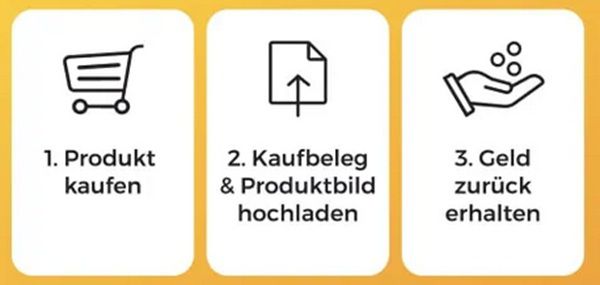 forme: Always Ultra Binden gratis erhalten
