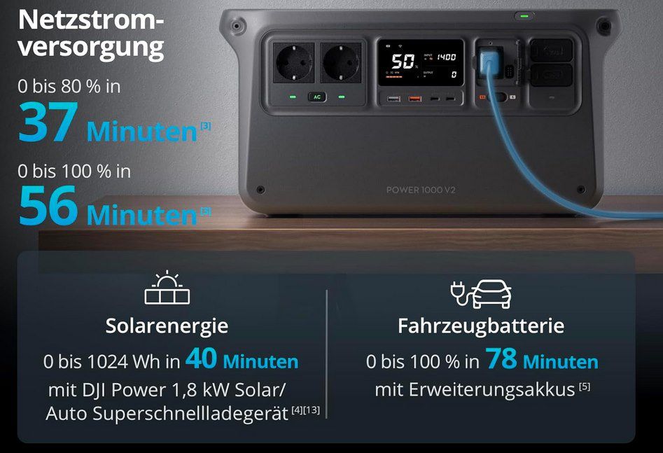 🔋 DJI Power 1000 V2 LiFePO4 Powerstation 1024Wh / 2600W für 549€ (statt 629€)