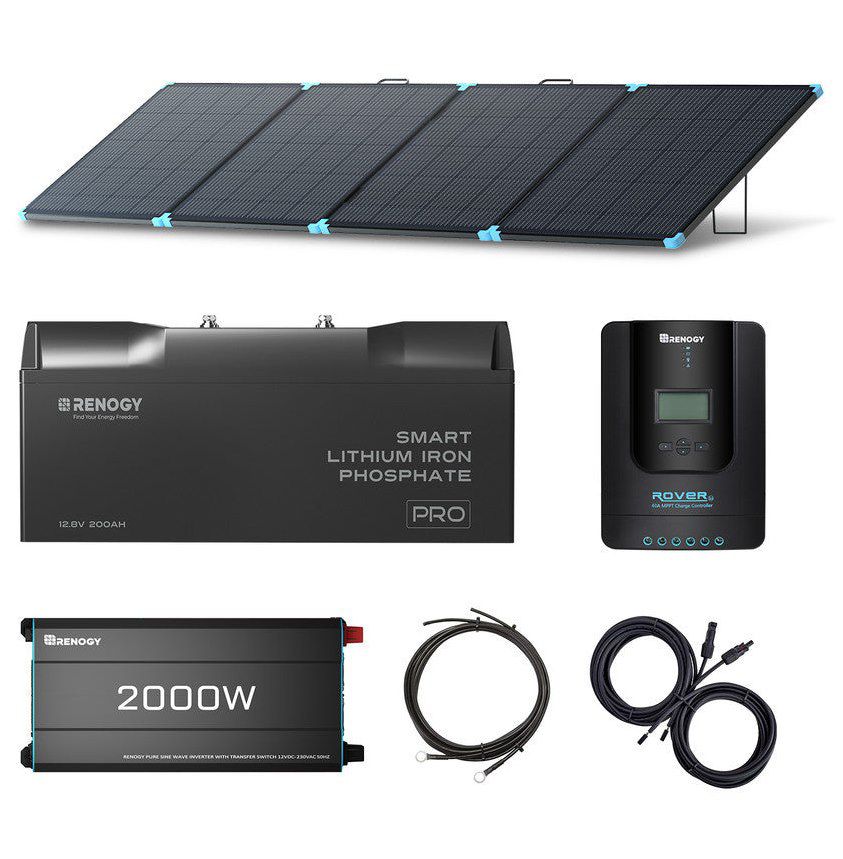 🔋 Renogy Backup System mit 400W Solarpanel + 200Ah PRO Lithium Akku + 2000W Wechselrichter für 999€ (statt 1.300€)