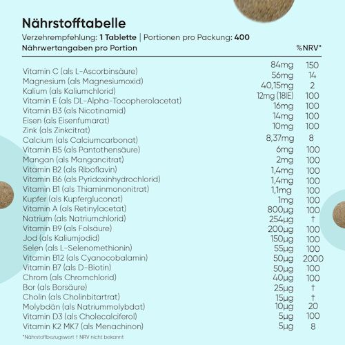 💊 WeightWorld 400 Multivitamin Tabletten für 13,49€ (statt 20€)
