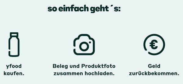 Wieder da! Trinkmahlzeit YFood gratis ausprobieren
