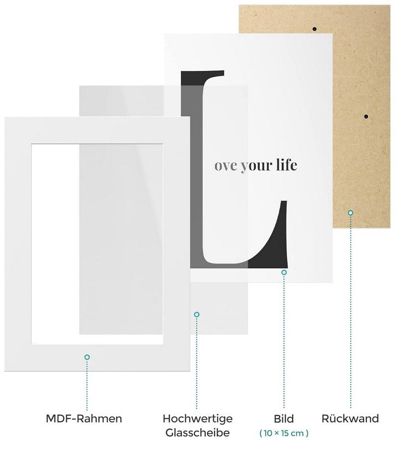 🖼️ SONGMICS Mehrfachbilderrahmen für 4 Fotos (je 10x15cm) für 13,49€ (statt 18€)