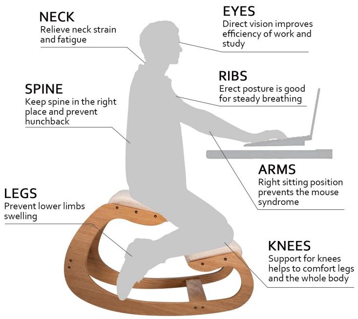 🪑 VEVOR ergonomischer Kniehocker mit Hüftpolster für 58,49€ (statt 71€) 🪑 VEVOR ergonomischer Kniehocker mit Hüftpolster für 58,49€ (statt 71€)