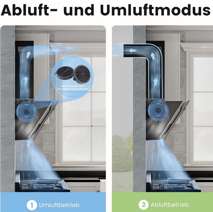 👨‍🍳 COMFEE CH60J64ET4A2B A++ Dunstabzugshaube 60cm für 113€ (statt 130€)