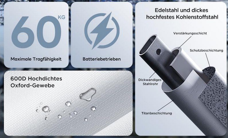 ⚡ Litheli W1 Pro eBollerwagen inkl. 4.0Ah Akku für 149,99€ (statt 188€)