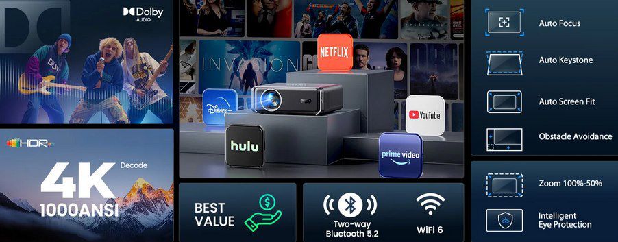 📽️ Lareser A1 LED Beamer mit 1.000ANSI & Android für 98,39€ (statt 130€)