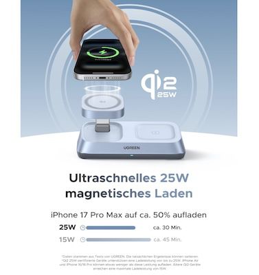 UGREEN MagFlow 3 in 1 Wireless Desktop Charger mit 25W für 89,99€ (statt 140€)