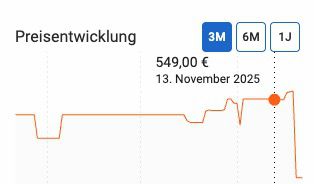 💻 Acer Aspire Go 15 Laptop mit 15,6 💻 Acer Aspire Go 15 Laptop mit 15,6 mit Ryzen 7 für 449,99€ (statt 535€)