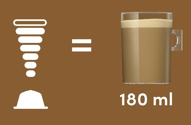 ☕️ 3x 30 Nescafé Dolce Gusto Café Au Lait Kaffeekapseln für 24,12€ (statt 30€)