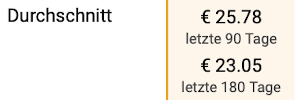 Cervanta Bluetooth Kopfhörer für 11,24€ (statt 23€) Cervanta Bluetooth Kopfhörer für 11,24€ (statt 23€)