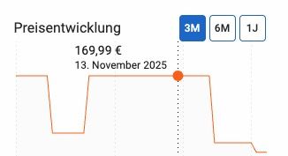 🎄 Govee Christmas Sparkle String Lights mit 375 LEDs 30m für 81,49€ (statt 170€)