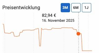 🚰 SodaStream Terra Wassersprudler Promopack für 64,98€ (statt 83€)