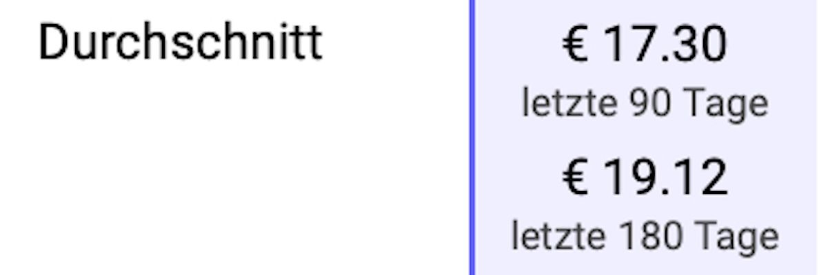 2x LISEN Nintendo Switch Schutzfolie für 4,99€ (statt 17€)