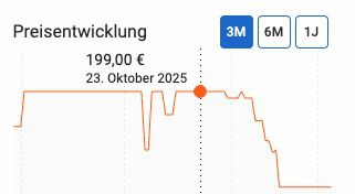 đđ¨ Lacoste Multi-Zifferblatt Quarzuhr 12.12 â mit Lederarmband fĂźr 116,99⏠(statt 199âŹ) đđ¨ Lacoste Multi Zifferblatt Quarzuhr 12.12 â mit Lederarmband fĂźr 116,99⏠(statt 199âŹ)
