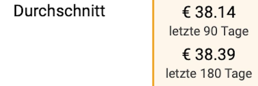 🍫 18er Pack Snickers Protein Riegel, je 47g für 30,58€ (statt 36€)