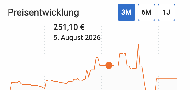 ⌚ Google Pixel Watch 3 45mm mit LTE + WiFi für 199€ (statt 251€)