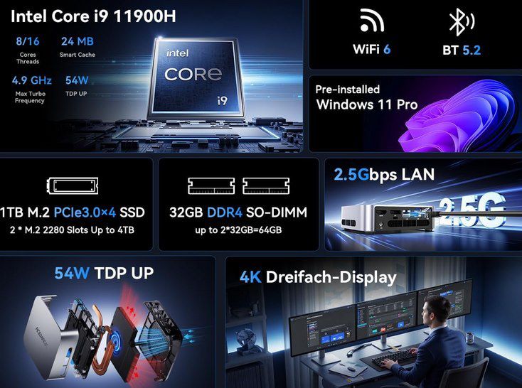 🖥️ ACEMAGIC M1 Mini PC mit Intel i9 11900H, 32GB & 1TB SSD für 451€ (statt 550€)