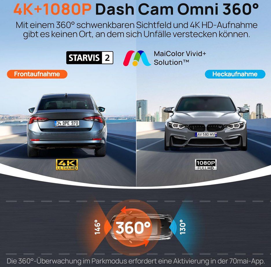 🚗 70mai 4K Omni, 4K+1080P Dashcam mit GPS & STARVIS 2 HDR für 319,99€ (statt 360€)