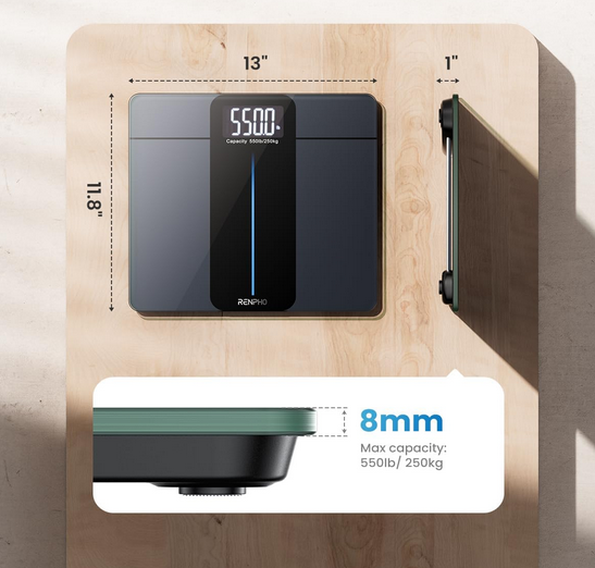 💪 RENPHO Core 1L Personenwaage max. 250kg Testsieger für 23,46€ (statt 35€)