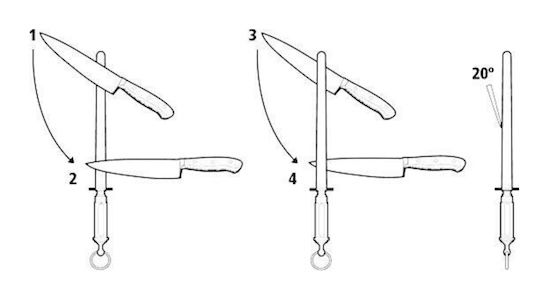 Friedr. Dick Wetzstahl Standardzug oval 30 cm für 35,31€ (statt 45€) Friedr. Dick Wetzstahl Standardzug oval 30 cm für 35,31€ (statt 45€)